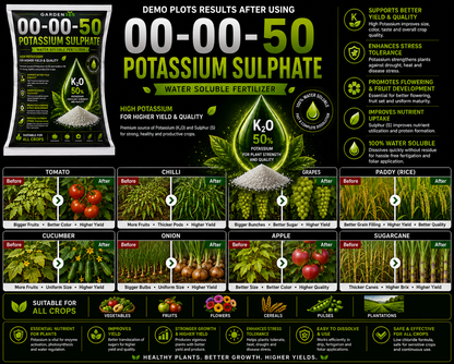 Potassium Sulphate (SOP) 00:00:50 – Water Soluble Potash Fertilizer for Quality Yield & Stress Tolerance