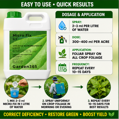 Micro Fix 6X Multi Micronutrient Liquid for All Crops | Corrects Deficiency & Improves Leaf Greening