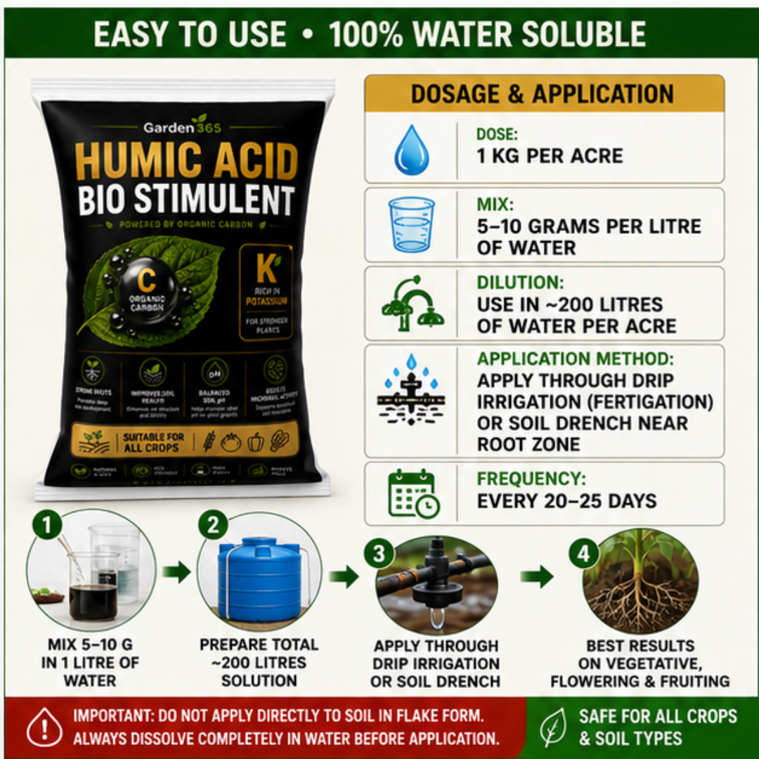 Humic Acid Bio Stimulant | Potassium Humate Shiny Flakes 98% | 100% Water Soluble | Organic Carbon Soil Booster for All Crops