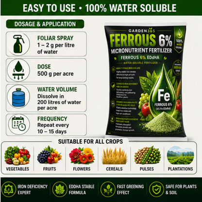 EDDHA Iron 6% – Chelated Iron Micronutrient Fertilizer for Alkaline & Calcareous Soils