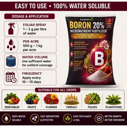 Boron 20% -Sodium Octaborate Tetrahydrate  – Water Soluble Boron Micronutrient Fertilizer for Flowering & Fruit Set