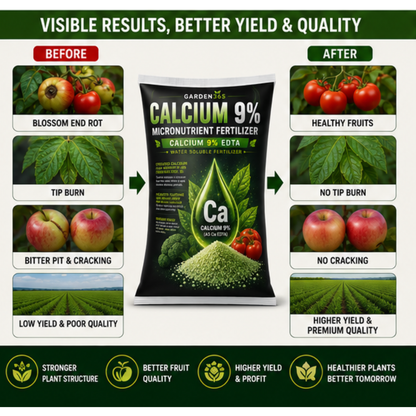 Calcium Chelated 9% (EDTA) – Water Soluble Calcium Fertilizer for Strong Cell Walls & Fruit Quality