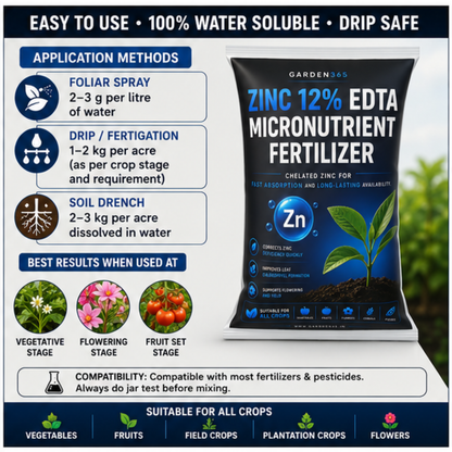 Zinc EDTA 12% – Chelated Zinc Micronutrient Fertilizer for Healthy Growth & Higher Yield