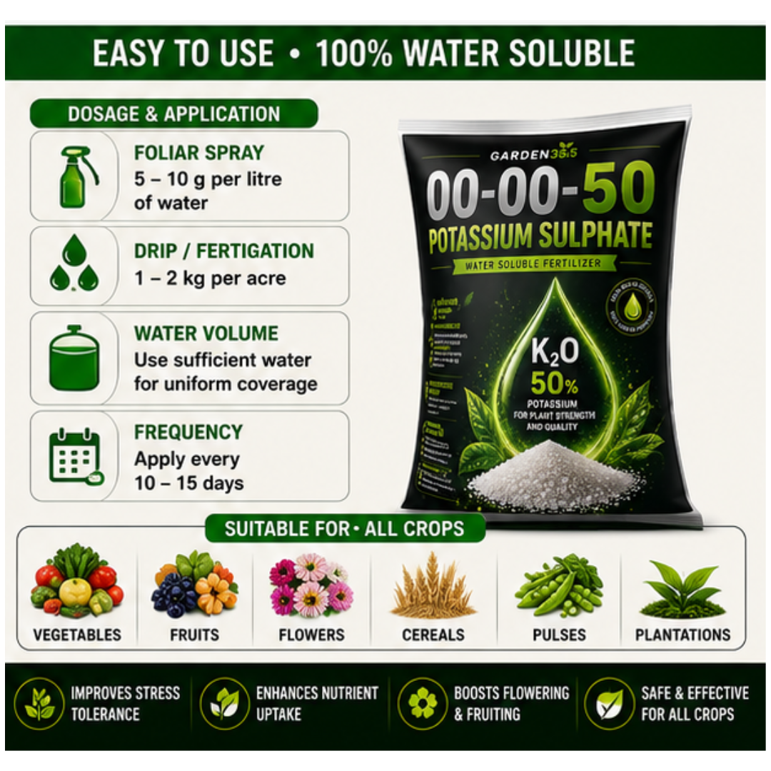 Potassium Sulphate (SOP) 00:00:50 – Water Soluble Potash Fertilizer for Quality Yield & Stress Tolerance