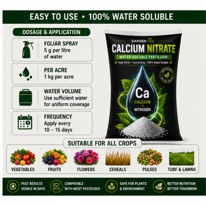 Calcium Nitrate 15:5:00:18.8 – Water Soluble Fertilizer for Calcium Nutrition & Healthy Plant Growth
