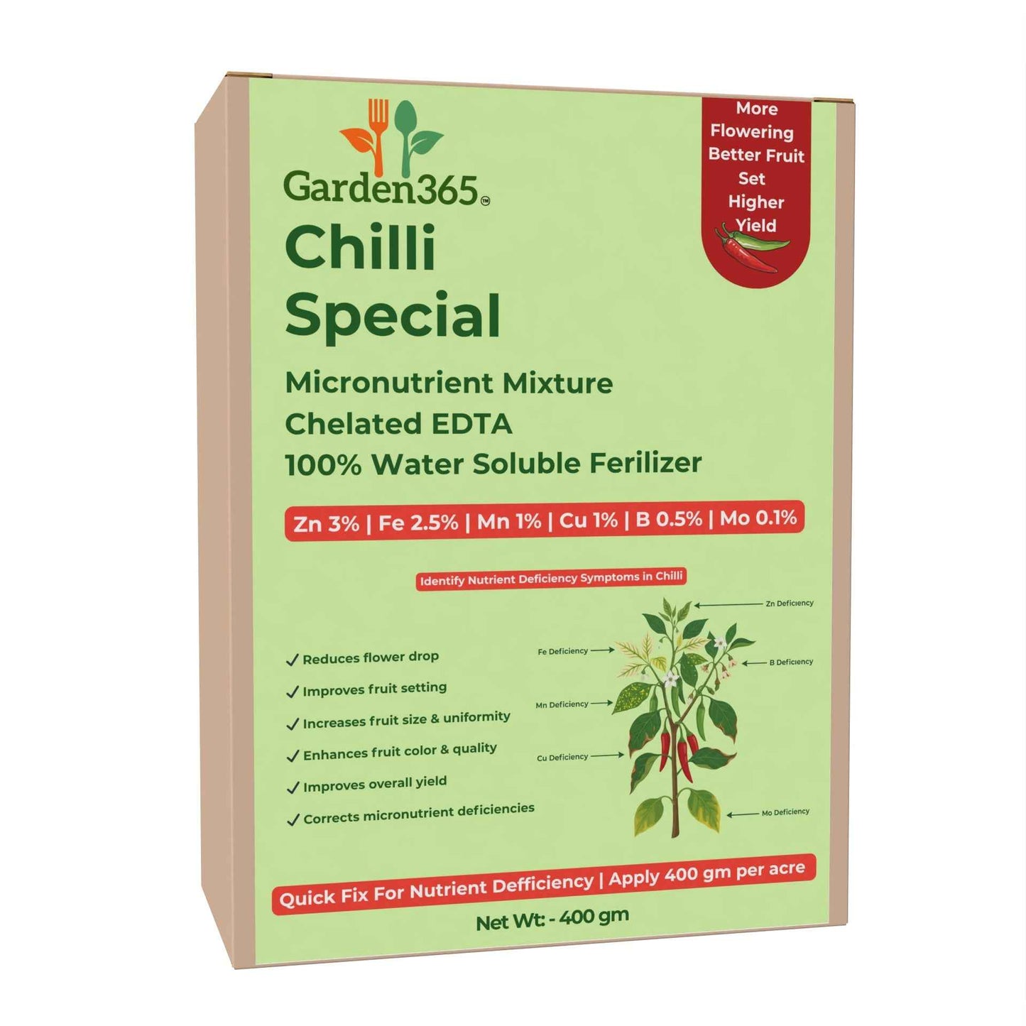 Chilli Special Micronutrient Fertilizer  (मिर्च | ಮೆಣಸಿನಕಾಯಿ | మిరపకాయ | மிளகாய் | മുളക്)  EDTA Chelated 100% Water Soluble Fertilizer – 400g per Acre