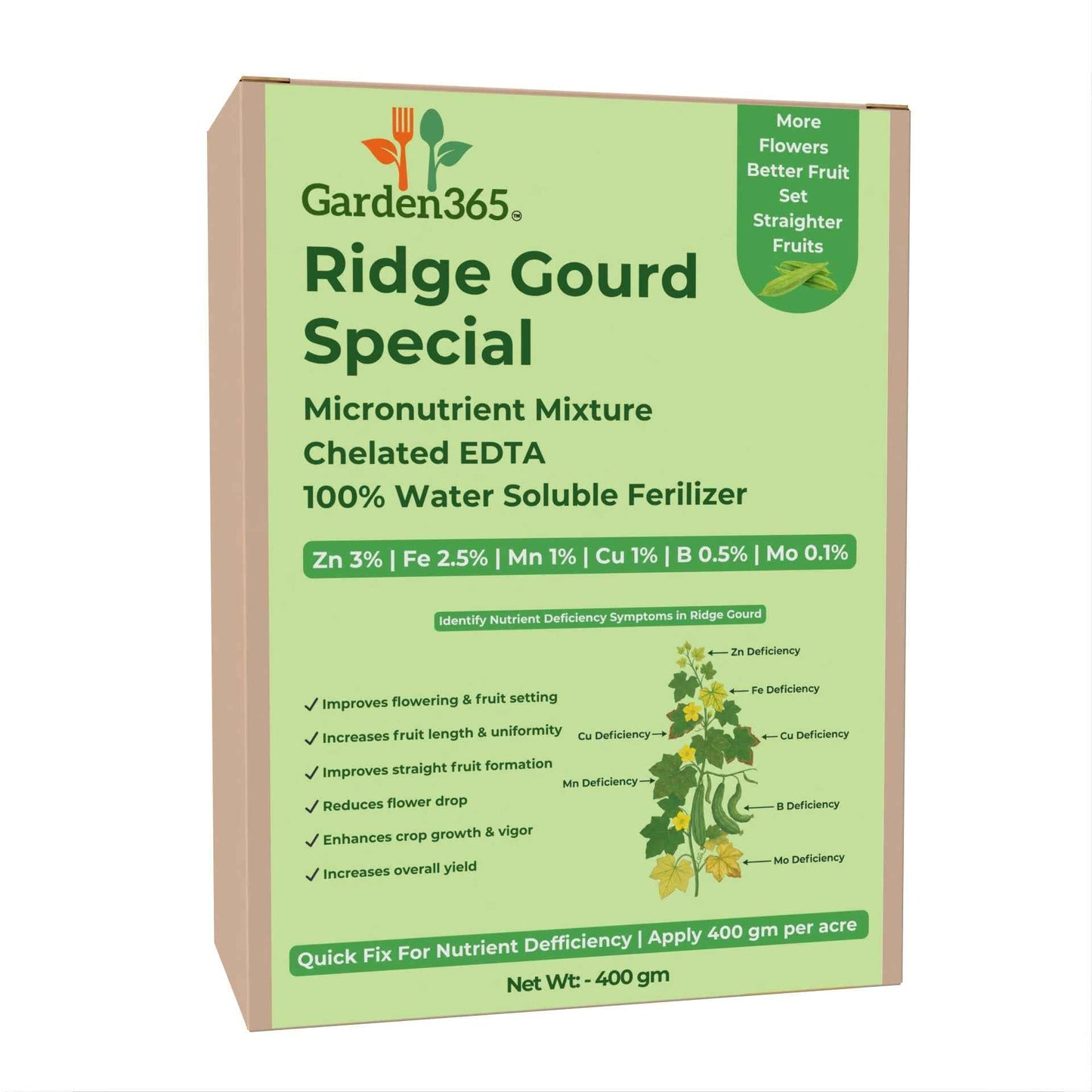 Ridge Gourd Special Micronutrient Fertilizer  (तुरई | ಹೀರೇಕಾಯಿ | బీరకాయ | பீர்க்கங்காய் | പീച്ചിങ്ങ)  EDTA Chelated 100% Water Soluble Fertilizer – 400g per Acre