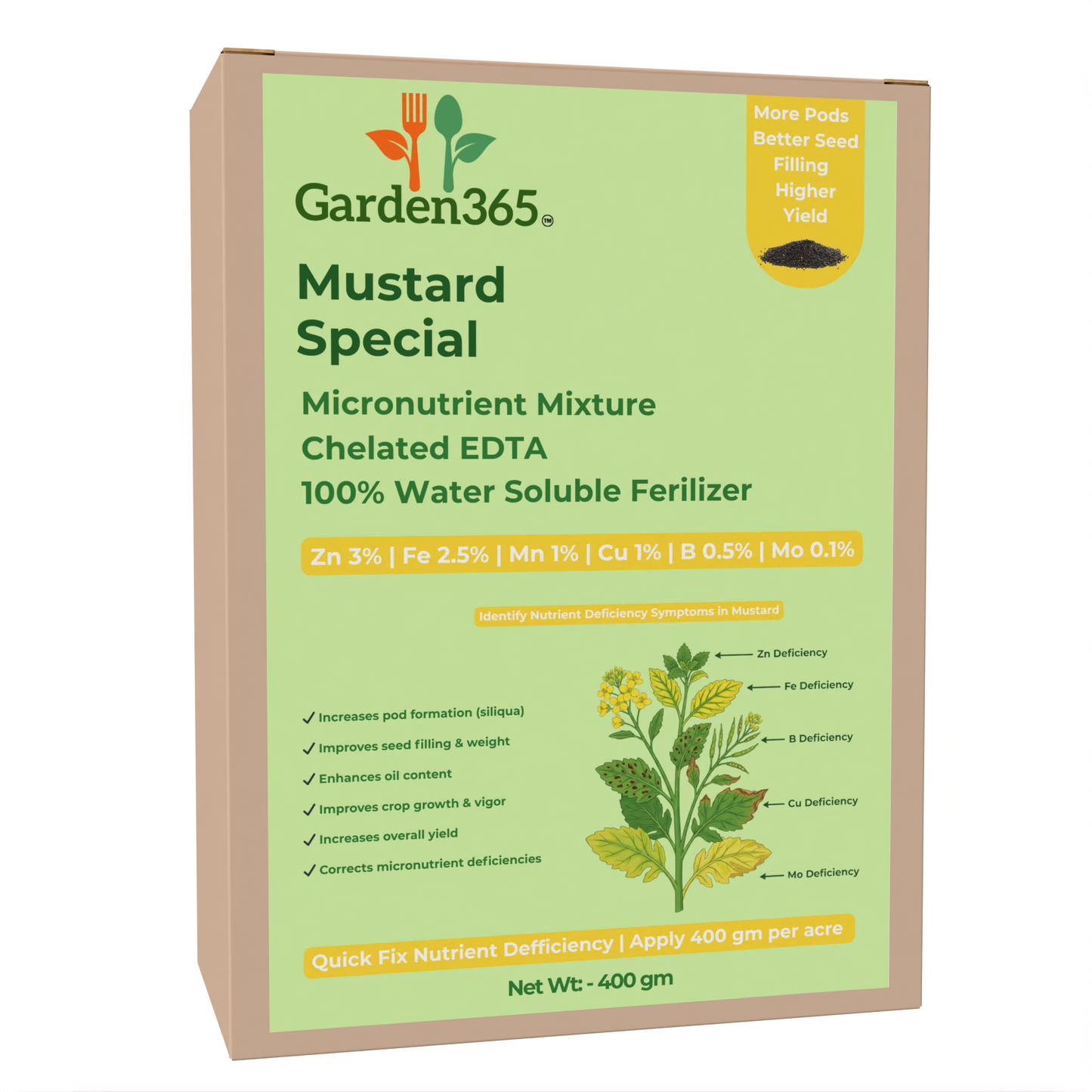 Mustard Special Micronutrient Fertilizer  (सरसों | ಸಾಸಿವೆ | ఆవాలు | கடுகு | കടുക്)  EDTA Chelated 100% Water Soluble Fertilizer – 400g per Acre