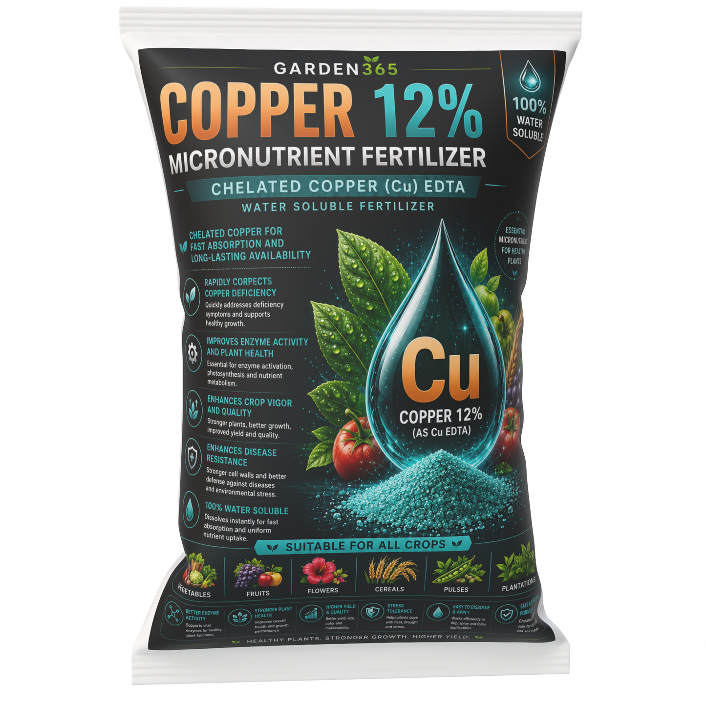 Copper EDTA 12% – Chelated Copper Micronutrient Fertilizer for Strong Growth & Disease Resistance