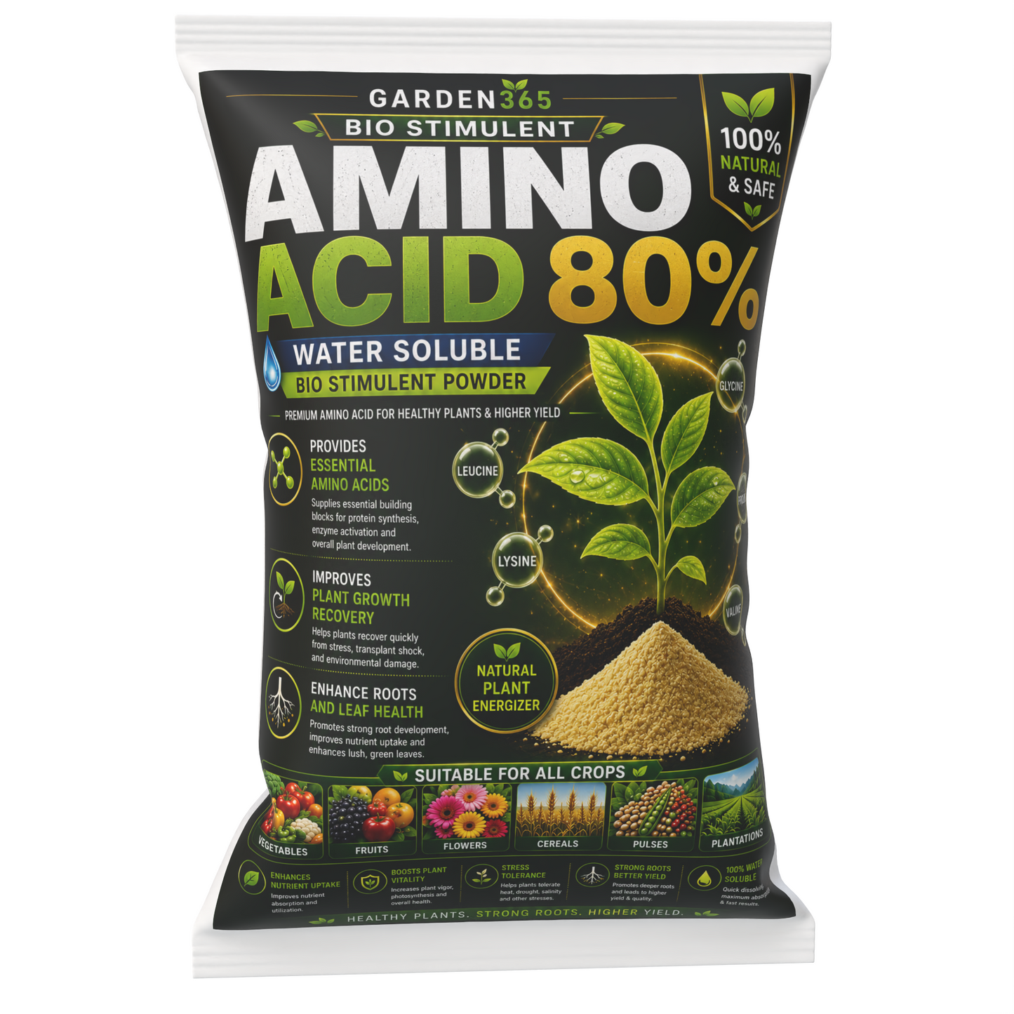 Amino Acid 80% – Water Soluble Biostimulant for Faster Growth & Stress Recovery