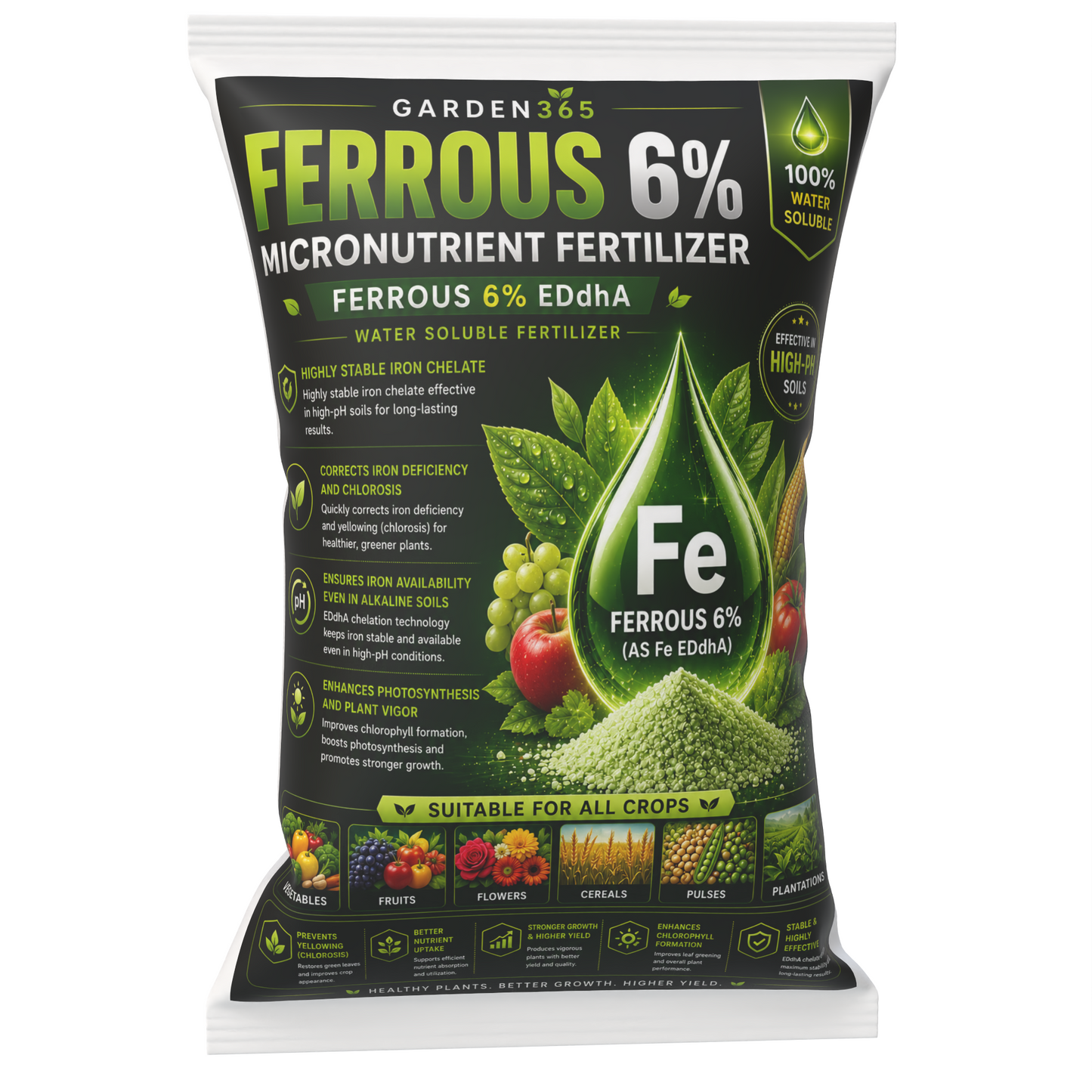 EDDHA Iron 6% – Chelated Iron Micronutrient Fertilizer for Alkaline & Calcareous Soils