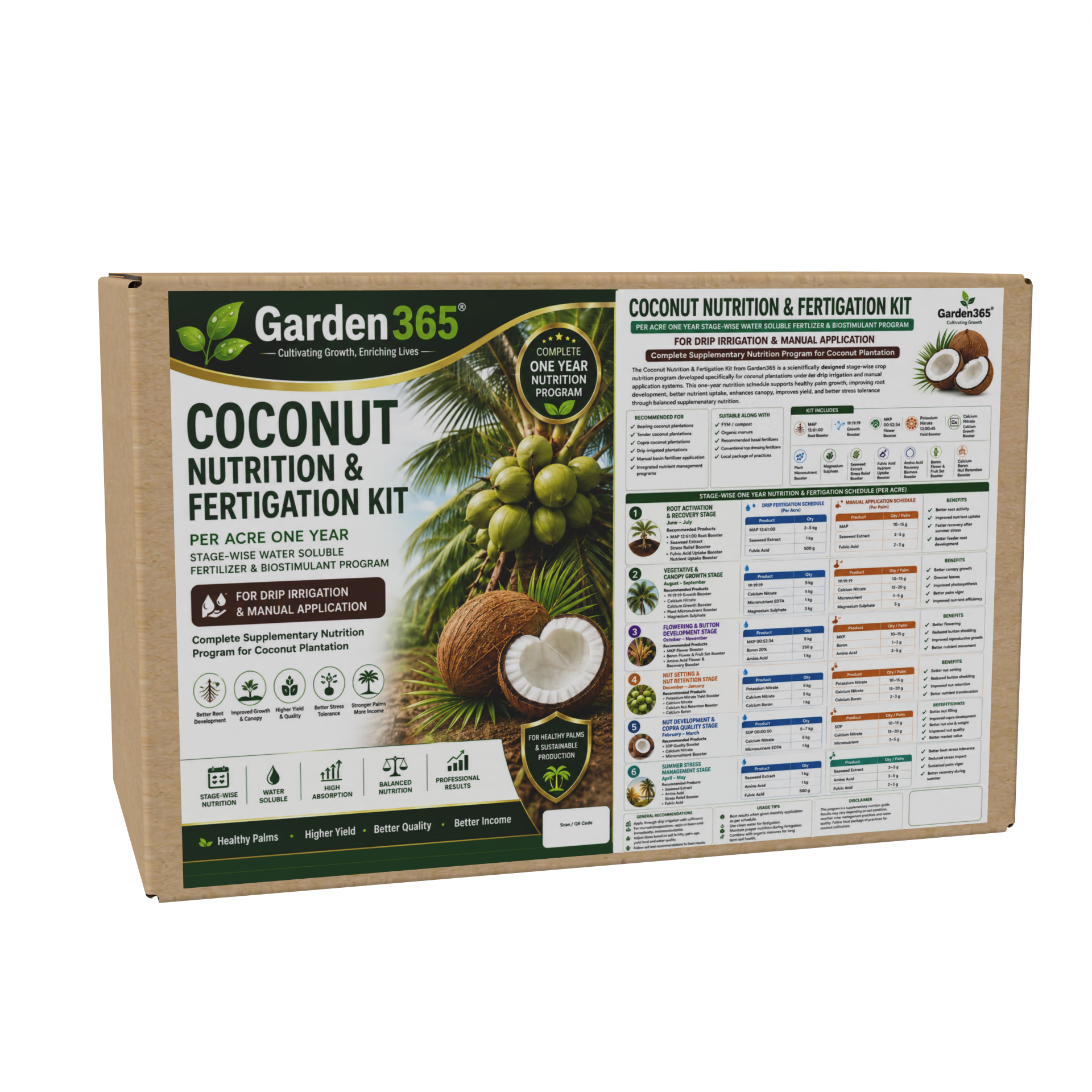 Coconut Nutrition & Fertigation Kit – Per Acre One Year Stage-Wise Water Soluble Fertilizer & Biostimulant Program for Drip Irrigation & Manual Application