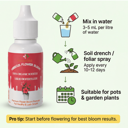 Hibiscus Flower Bloom – Organic Bio Fertilizer for Hibiscus 50 ml | Makes upto 10 Ltr
