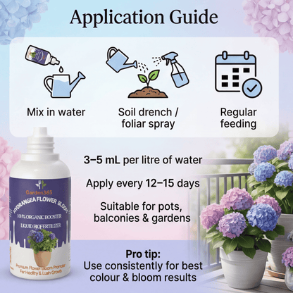 Hydrangea Flower Bloom – Organic Bio Fertilizer for Hydrangea 50 ml | Makes upto 10 Ltr