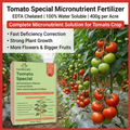 Crop Special Micronutrient Fertilizers