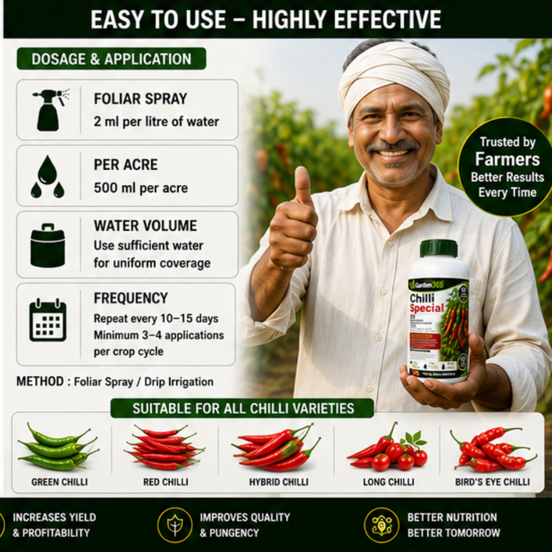 Chilli Special – 6X Chelated Micronutrient Liquid with EDTA Chelated Zn + Fe + Mn + Cu + B + Mo for Vigorous Growth, Better Flowering, Higher Fruit Set, Improved Pungency, Yield & Quality