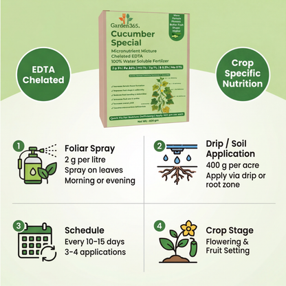 Cucumber Special Micronutrient Fertilizer  (खीरा | ಸೌತೆಕಾಯಿ | దోసకాయ | வெள்ளரிக்காய் | വെള്ളരിക്ക)  EDTA Chelated 100% Water Soluble Fertilizer – 400g per Acre