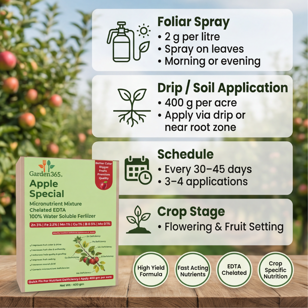 Apple Special Micronutrient Fertilizer  (सेब | ಸೇಬು | ఆపిల్ | ஆப்பிள் | ആപ്പിൾ)  EDTA Chelated 100% Water Soluble Fertilizer – 400g per Acre