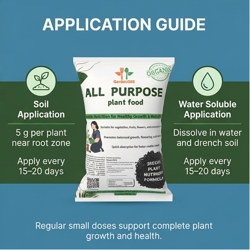 All Purpose Plant Food – Suitable for all Plants  | 100% Organic | Apply Up to 100 Plants